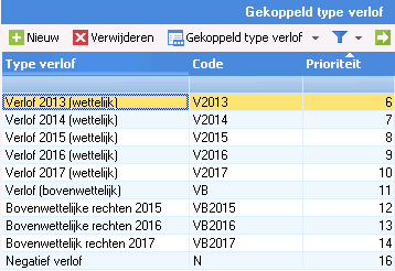 Hrm_Samengesteld verlof met negatief verlofsaldo inrichten (Type verlof toevoegen)